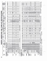 1960-1972 Tune Up Specifications 032.jpg